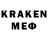 Еда ТГК конопля Starteller